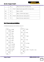 Preview for 71 page of ARCBRO Stinger Series User Manual