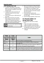 Preview for 63 page of arcelik 2470 CEY User Manual