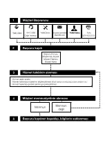 Preview for 22 page of arcelik 260364 MB User Manual