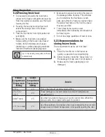 Preview for 60 page of arcelik 270520 EB User Manual