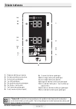 Preview for 14 page of arcelik 274580 EB User Manual