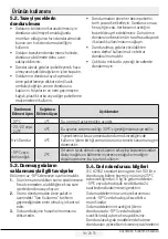 Preview for 17 page of arcelik 274580 EB User Manual