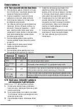 Preview for 21 page of arcelik 278551 ESC User Manual