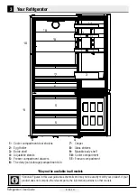 Preview for 41 page of arcelik 278551 ESC User Manual