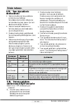 Preview for 23 page of arcelik 283720 User Manual