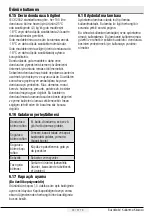 Preview for 23 page of arcelik 391641EI User Manual