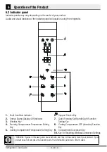 Preview for 14 page of arcelik 583630EI User Manual