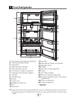 Preview for 4 page of arcelik 5845 NFEY User Manual