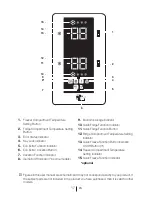 Preview for 18 page of arcelik 5845 NFEY User Manual