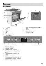 Preview for 9 page of arcelik CSM 67301 G User Manual