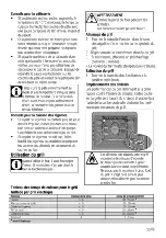 Preview for 25 page of arcelik CSM 67301 G User Manual