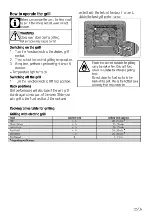 Preview for 55 page of arcelik CSM 67301 G User Manual