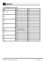 Preview for 17 page of arcelik MD 2084 GMI User Manual