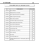 Preview for 42 page of Archgard 31-DVI33N User'S Installation, Operation And Maintenance Manual