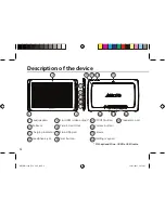 Preview for 4 page of Archos 101 XS2 User Manual