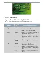 Preview for 32 page of Archos 48 Internet Tablet User Manual