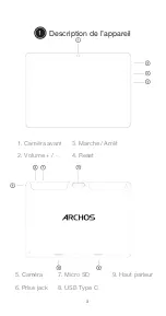 Preview for 3 page of Archos AC96TWF Quick Start Manual