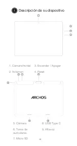 Preview for 13 page of Archos AC96TWF Quick Start Manual