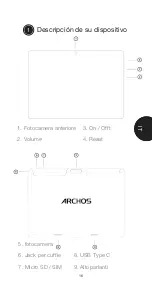 Preview for 16 page of Archos AC96TWF Quick Start Manual