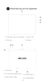 Preview for 19 page of Archos AC96TWF Quick Start Manual