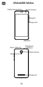 Preview for 30 page of Archos Access 50 Color 3G Quick Start Manual