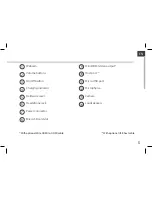 Preview for 5 page of Archos FamilyPad 2 Quick Start Manual