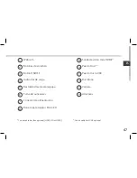 Preview for 47 page of Archos FamilyPad 2 Quick Start Manual