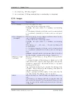 Preview for 155 page of Archos Ondio 128 SP Manual