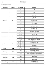 Preview for 10 page of ArchWork ARCPALM User Manual