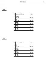 Preview for 15 page of ArchWork ARCPALM User Manual