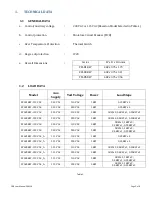 Preview for 3 page of ARCOL FFLB Series User Manual