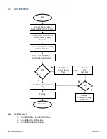 Preview for 7 page of ARCOL FFLB Series User Manual