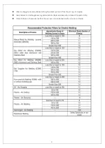 Preview for 6 page of Arcoweld ARCOCUT G-100i Operator'S Manual