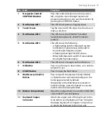 Preview for 19 page of ArcSoft PDA Phone User Manual