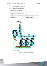 Preview for 39 page of Arcteq AQ 110 Series Instruction Manual