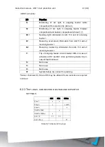 Preview for 41 page of Arcteq AQ 110 Series Instruction Manual