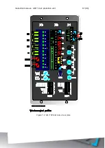 Preview for 61 page of Arcteq AQ 110 Series Instruction Manual