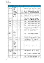 Preview for 86 page of Arcteq AQ-C213 Instruction Manual