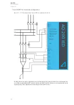 Preview for 138 page of Arcteq AQ-C213 Instruction Manual