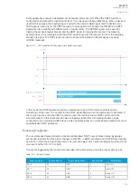 Preview for 143 page of Arcteq AQ-C213 Instruction Manual