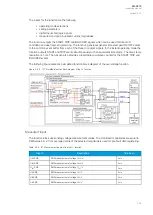 Preview for 145 page of Arcteq AQ-C213 Instruction Manual