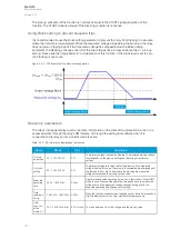 Preview for 152 page of Arcteq AQ-C213 Instruction Manual