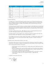 Preview for 153 page of Arcteq AQ-C213 Instruction Manual