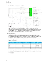 Preview for 258 page of Arcteq AQ-C213 Instruction Manual