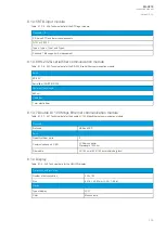 Preview for 339 page of Arcteq AQ-C213 Instruction Manual