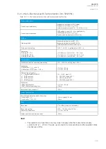 Preview for 341 page of Arcteq AQ-C213 Instruction Manual