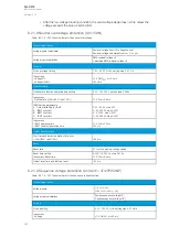 Preview for 346 page of Arcteq AQ-C213 Instruction Manual