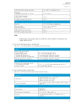 Preview for 353 page of Arcteq AQ-C213 Instruction Manual