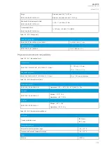 Preview for 355 page of Arcteq AQ-C213 Instruction Manual