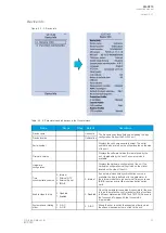 Preview for 17 page of Arcteq AQ-C215 Instruction Manual